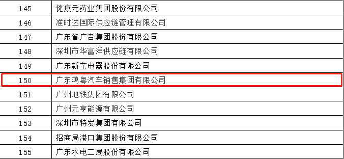 开门红丨爱游戏ayx·网站官网登陆入口-爱游戏online(中国)荣登广东企业500强等三大榜单(图2)