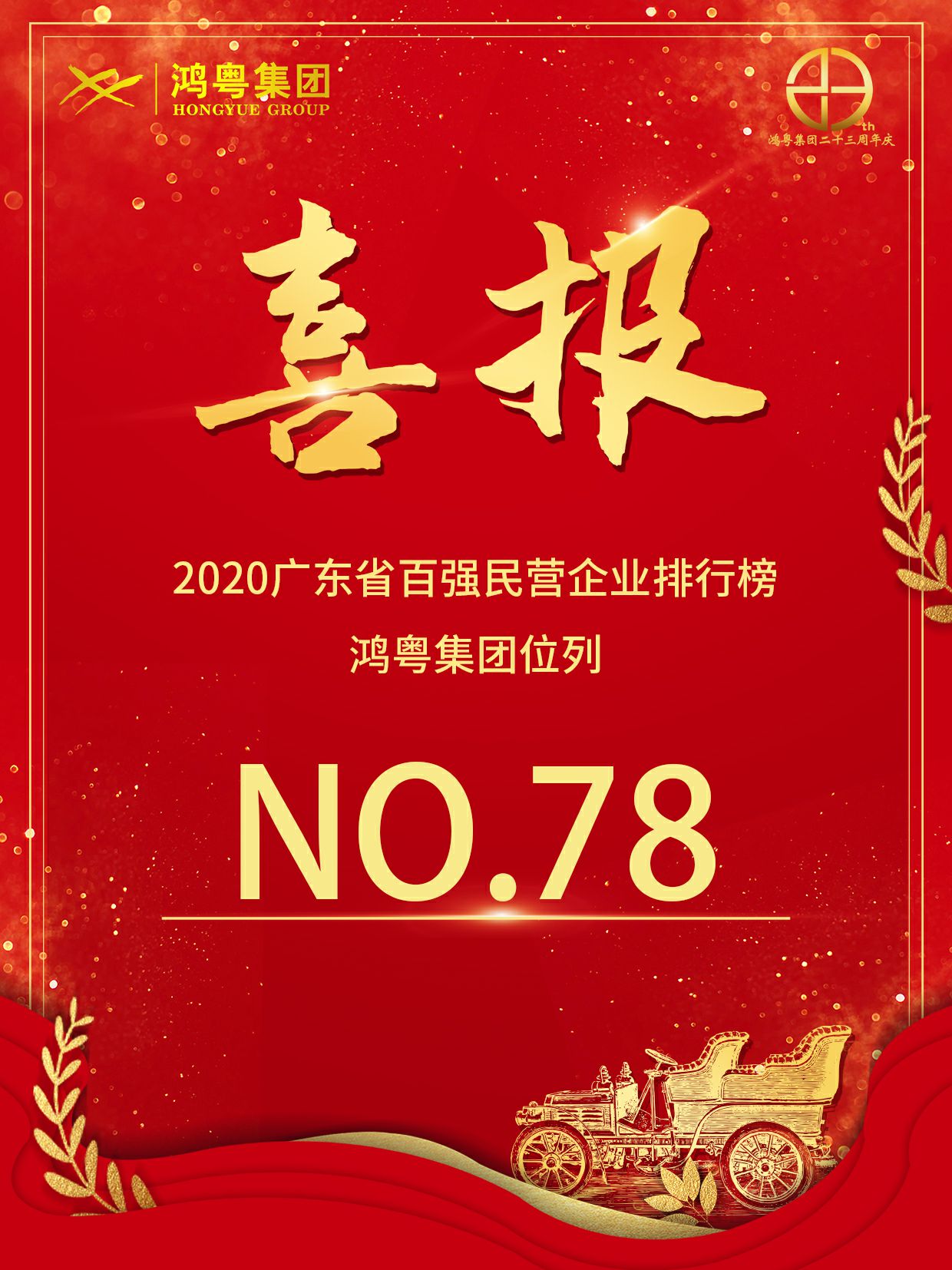 喜报丨爱游戏ayx·网站官网登陆入口-爱游戏online(中国)荣获2020广东省民营企业百强(图1) 喜报丨爱游戏ayx·网站官网登陆入口-爱游戏online(中国)荣获2020广东省民营企业百强(图1)